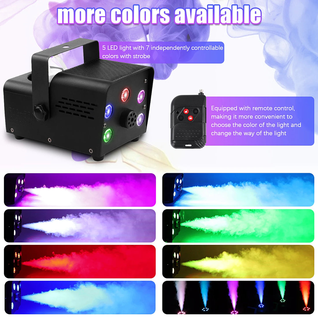 Wireless Remote Control Stage Fogger